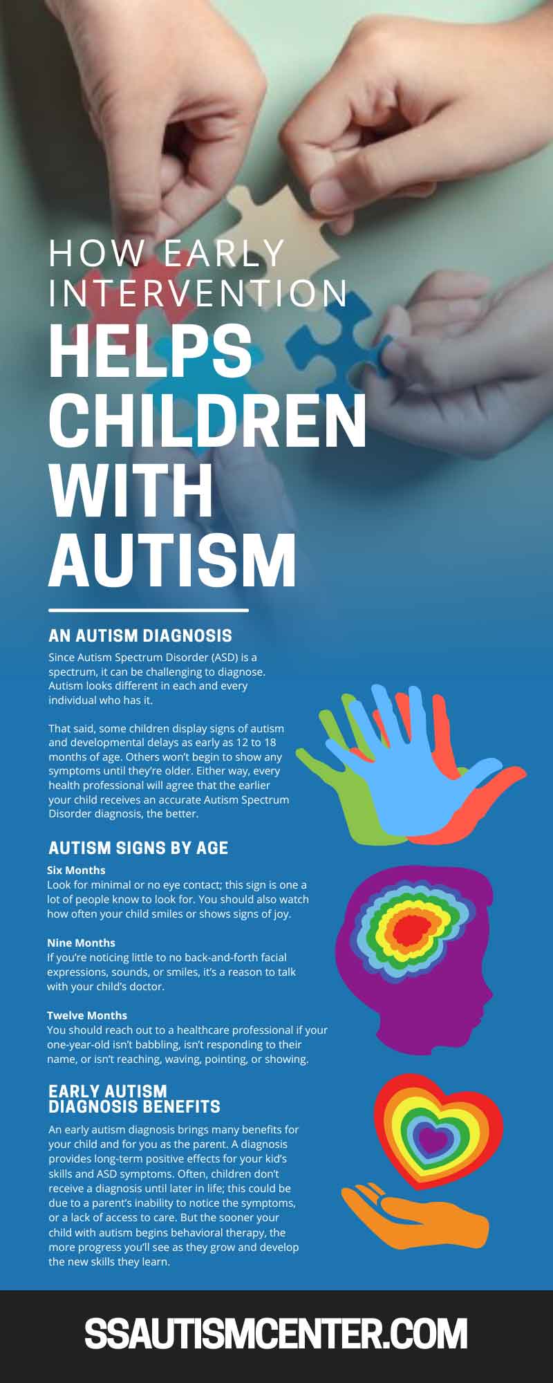 How Early Intervention Helps Children With Autism 